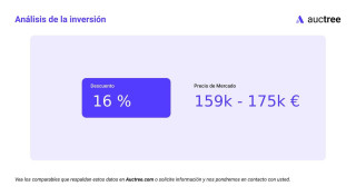 Piso en venta en camino los Migueles