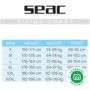 seac-body-fit-camo-15mm-small-4