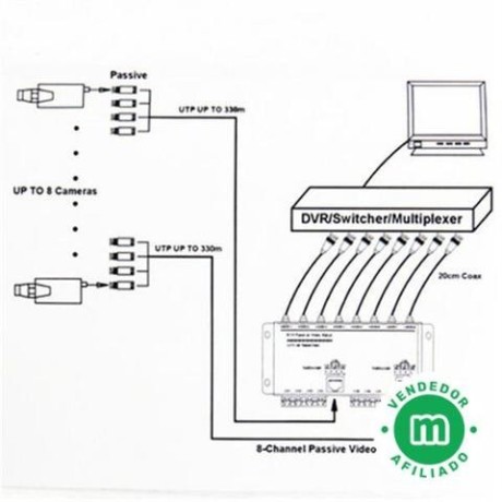 transceptor-pasivo-ocho-canales-cable-big-2